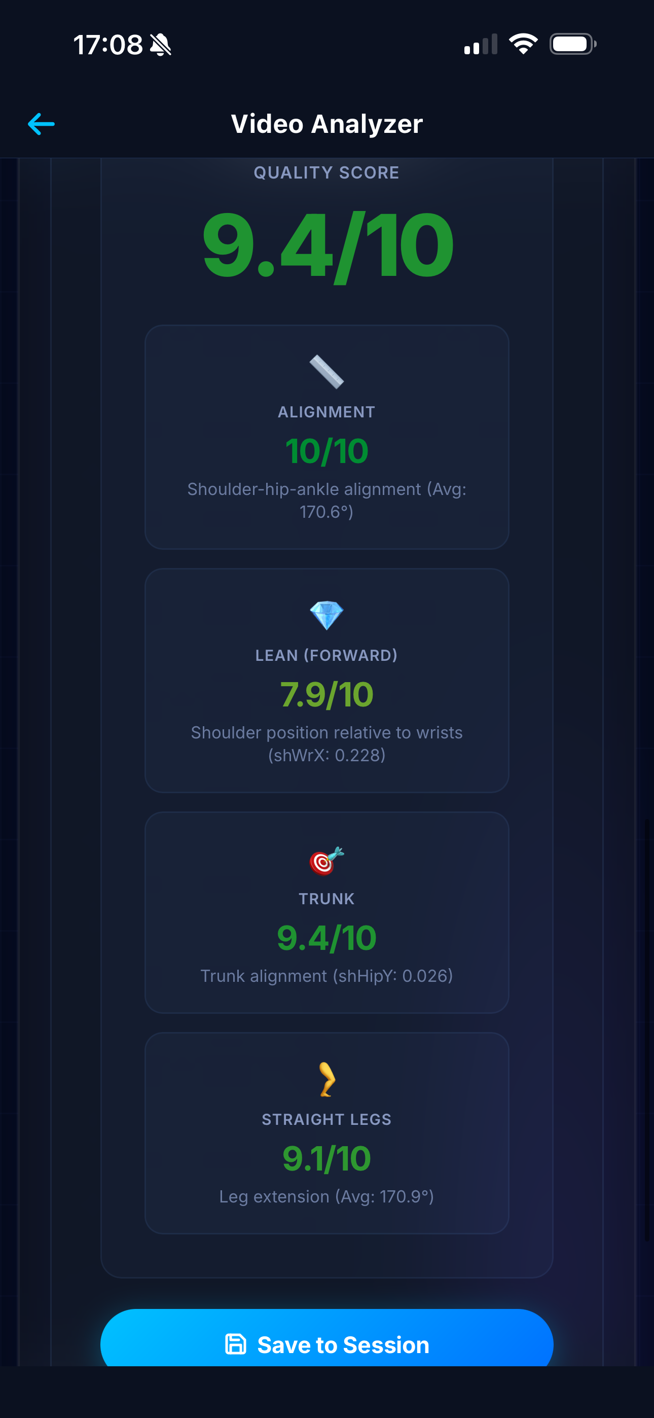 Video Analyzer — Résultats de l'analyse